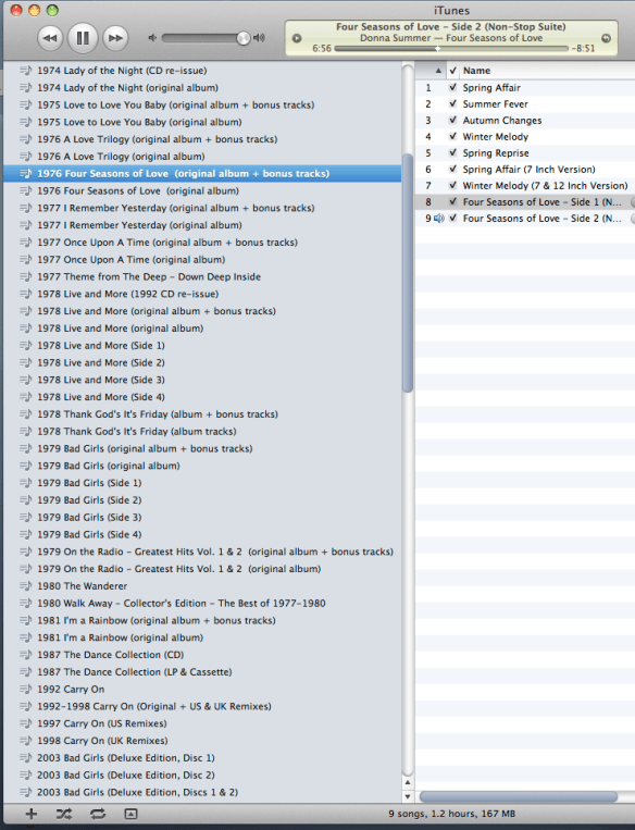 Donna Summer and Giorgio Moroder Discographies